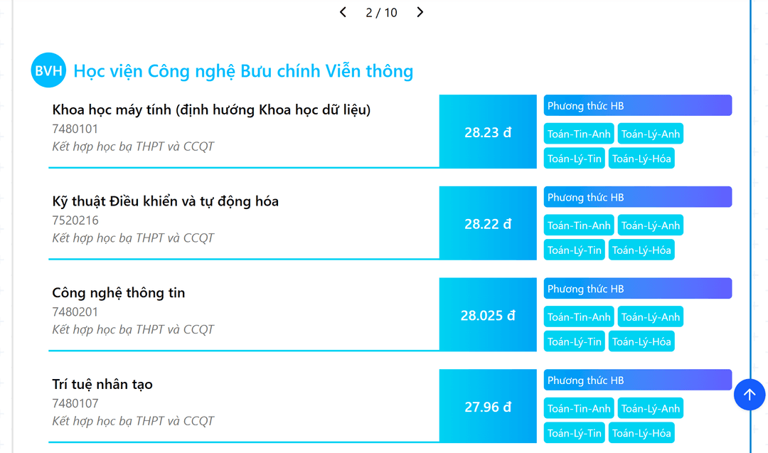 Tìm Ngành - Trường